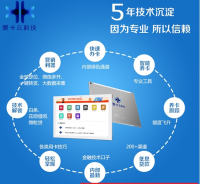 爱卡云商务机 科技赋能金融中介，开启财富新通道